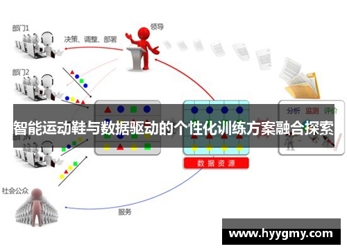 智能运动鞋与数据驱动的个性化训练方案融合探索