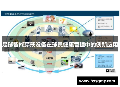 足球智能穿戴设备在球员健康管理中的创新应用