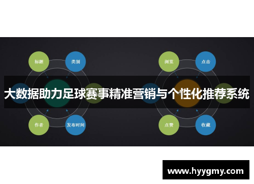 大数据助力足球赛事精准营销与个性化推荐系统